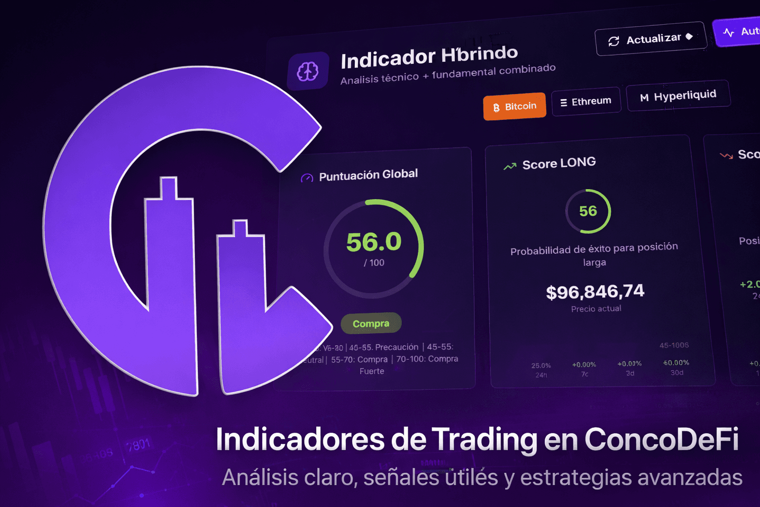 Indicadores de Trading en ConcoDeFi: Simples, Hybrid Score y Pairs Trading ETH/BTC