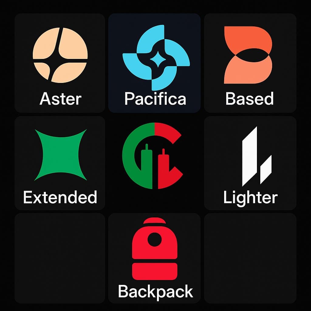 Los Mejores Perps DEX para Farmear en 2025: Estrategias Delta Neutral, Volumen, Funding y Guía Completa